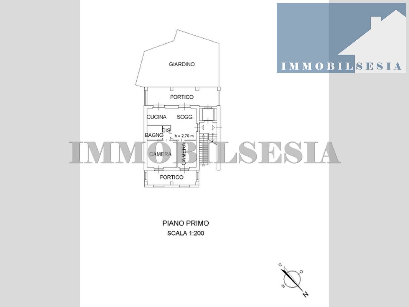 Immagine secondaria dell'immobile